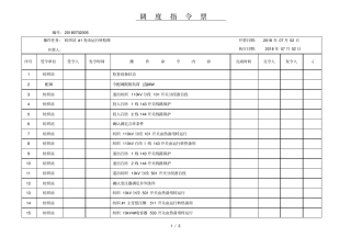 纺织站#1变由运行转检修