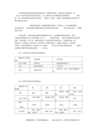 纺织纤维的鉴定