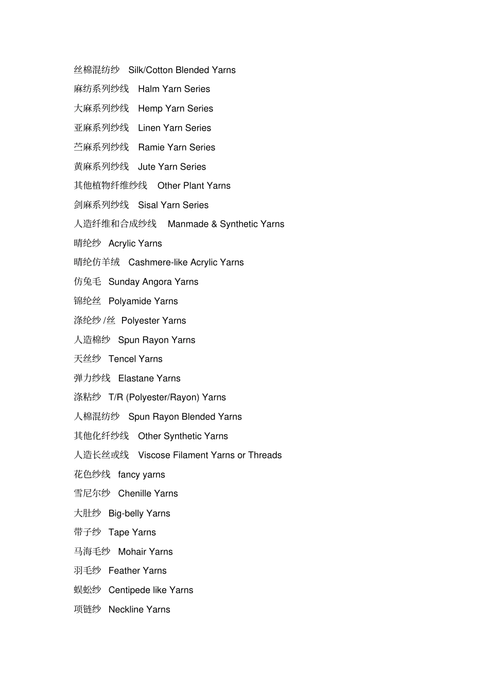 纺织英语系列之纱线用英语_第2页