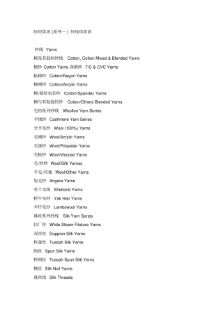 纺织英语系列之纱线用英语