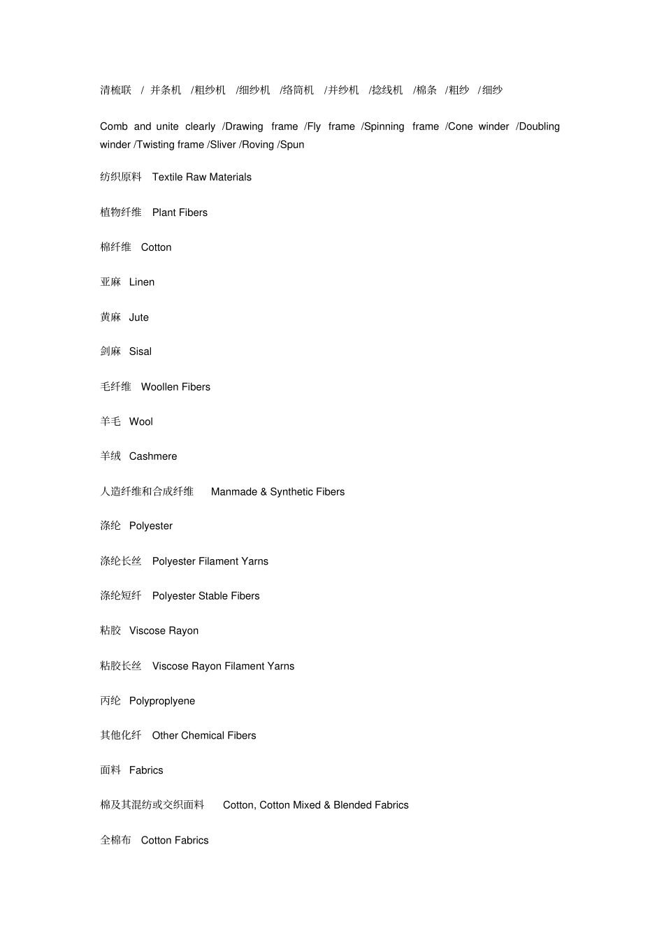 纺织行业及纺织专业英文术语_第1页