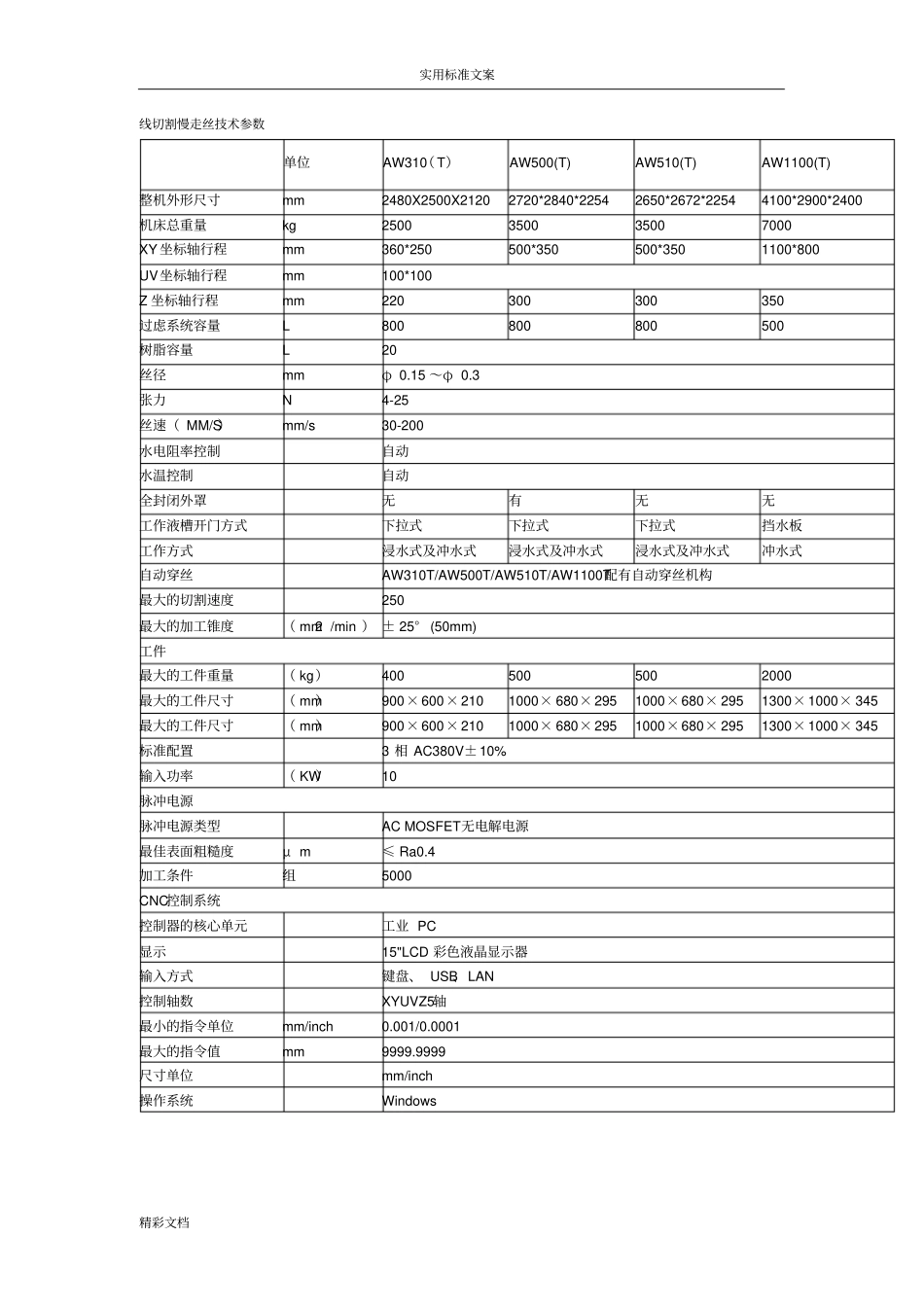 线切割慢走丝技术全参数_第1页
