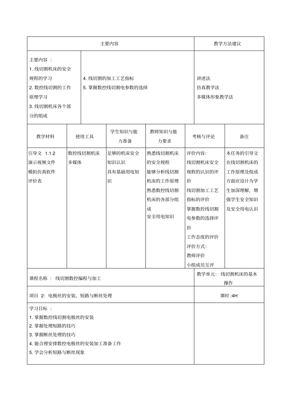 线切割机床操作与加工技能实训课程标准NEW剖析_第3页