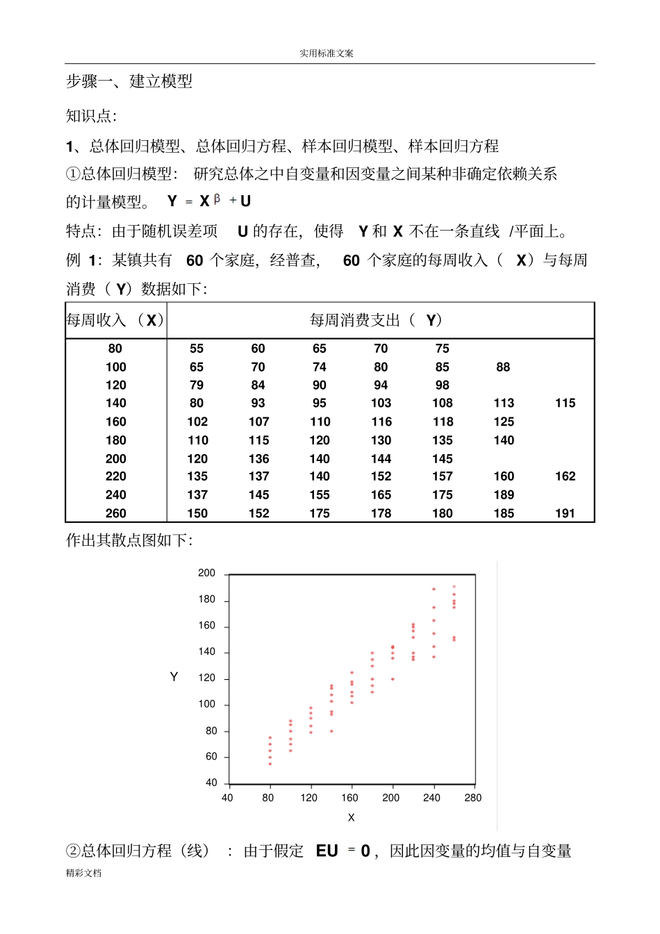 线性回归分析报告地基本步骤_第1页