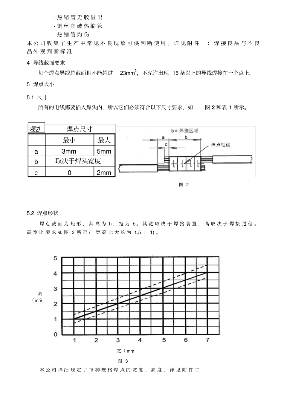 线束行业超声波焊接作业指导书_第2页