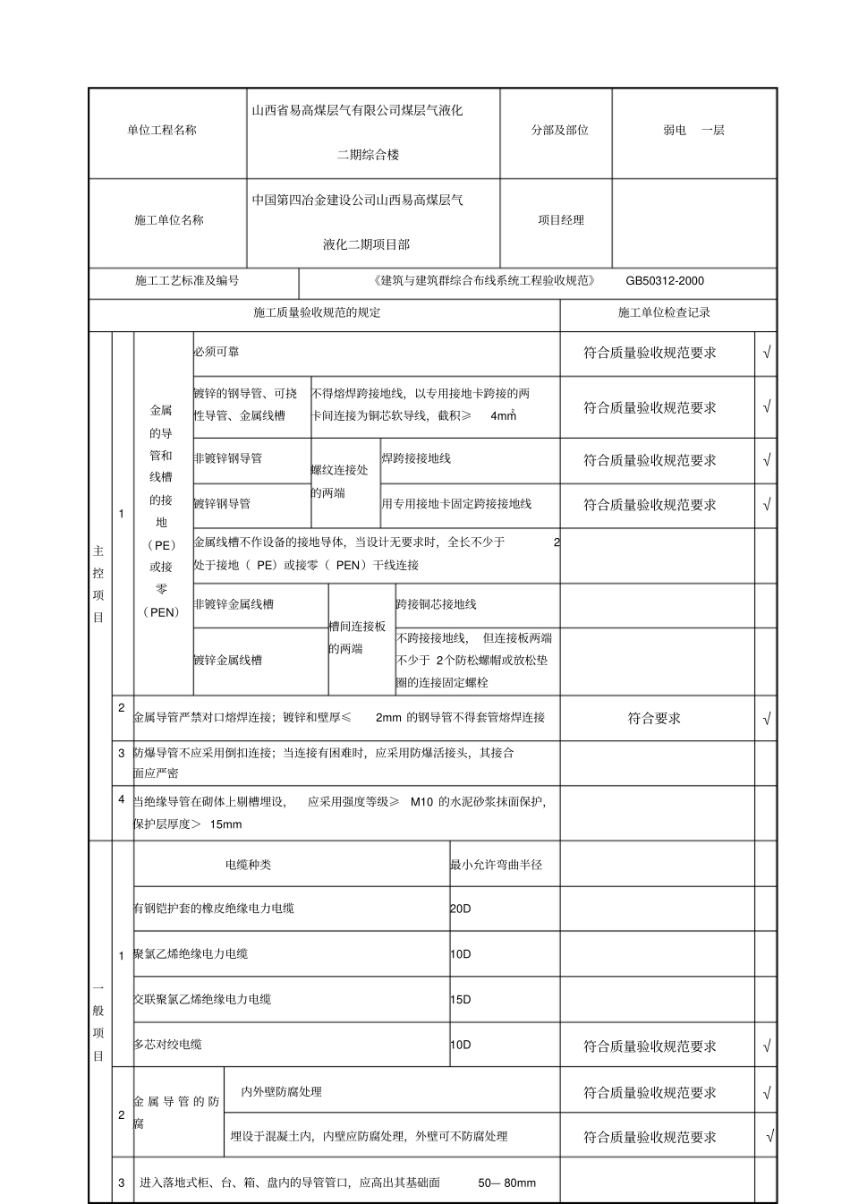 线管敷设检验批质量验收记录2_第2页
