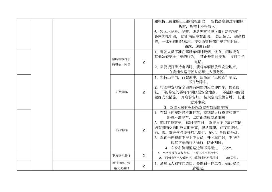 线路工程施工危险源_第3页