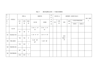 线记---110千伏线路工程路径复测记录表