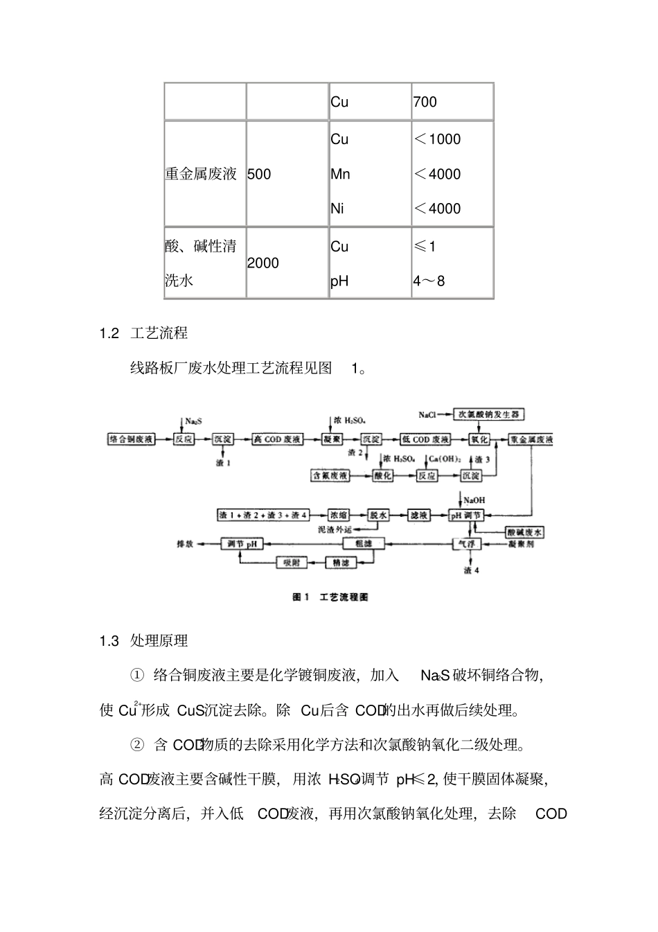 线路板厂的废水处理_第2页