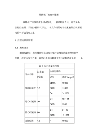 线路板厂的废水处理