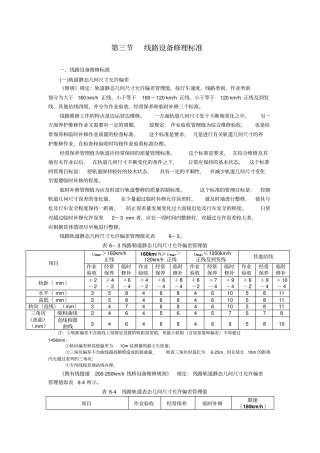 线路设备修理标准要点