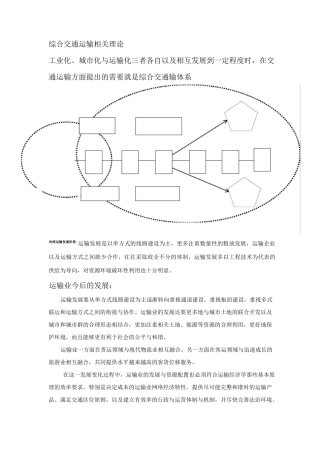 综合交通运输相关理论