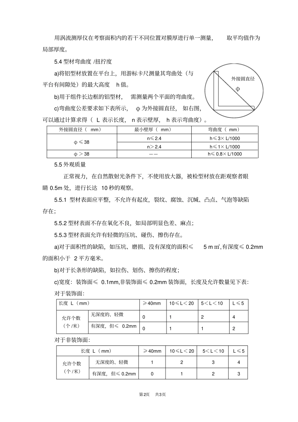 组件铝型材检验标准规范_第2页