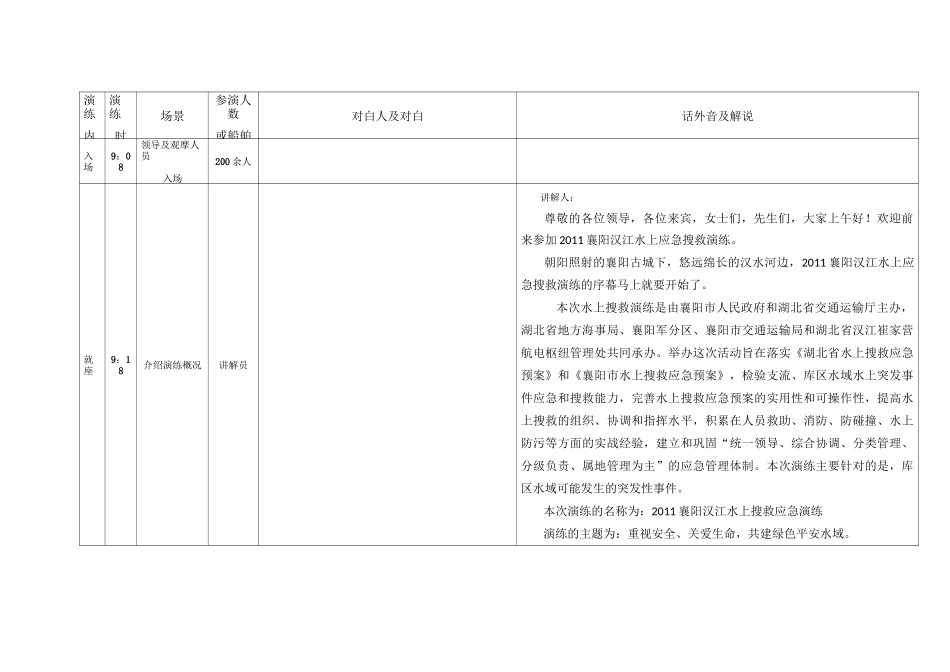 襄阳汉江水上搜救应急演练脚本_第2页