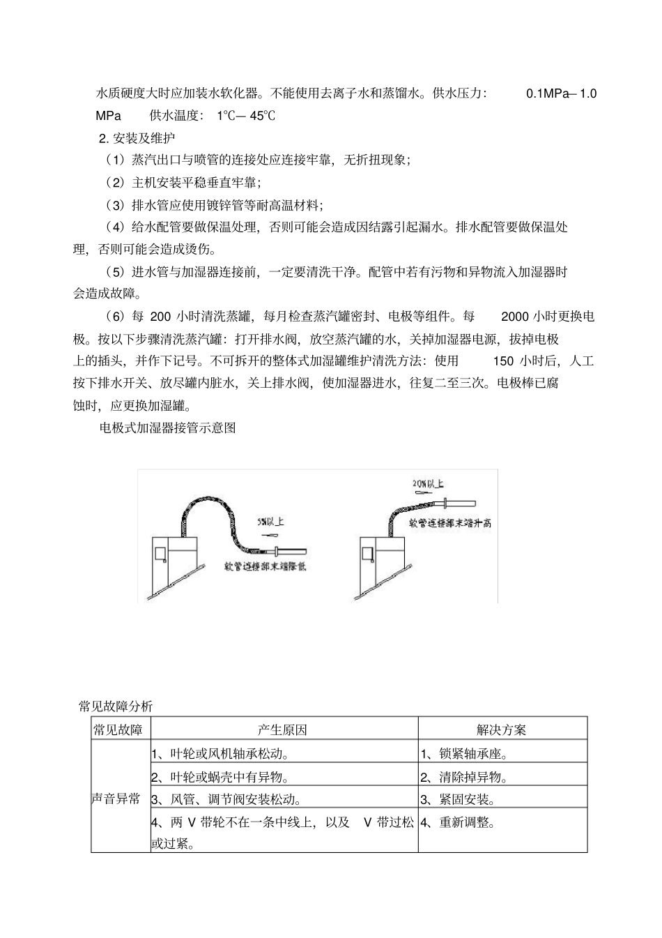 组合式空调机组的操作规程及维护保养_第3页