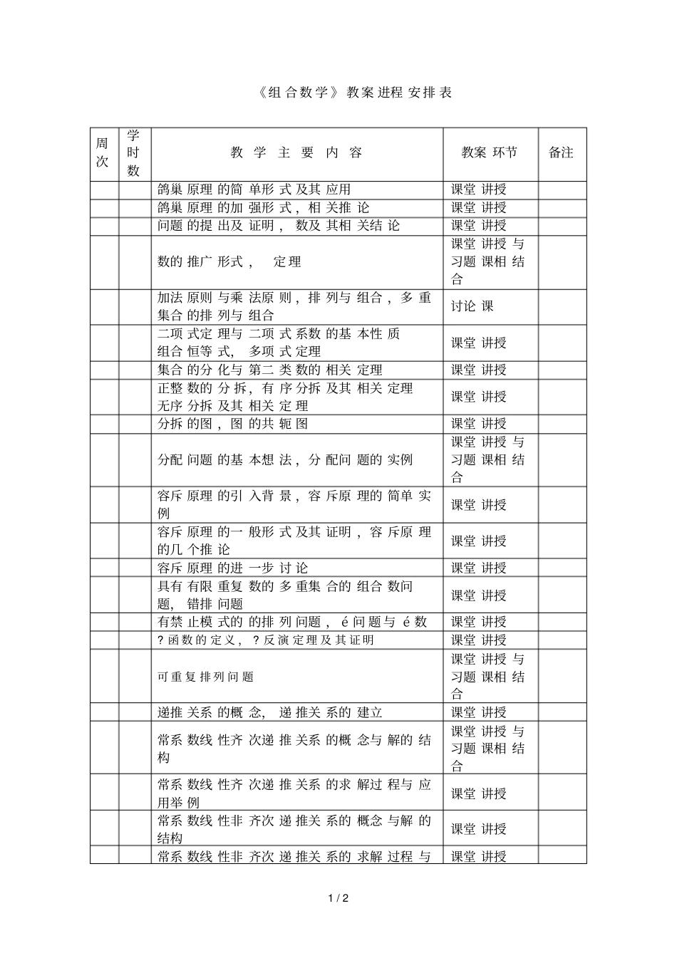 组合数学教学进程安排表_第1页