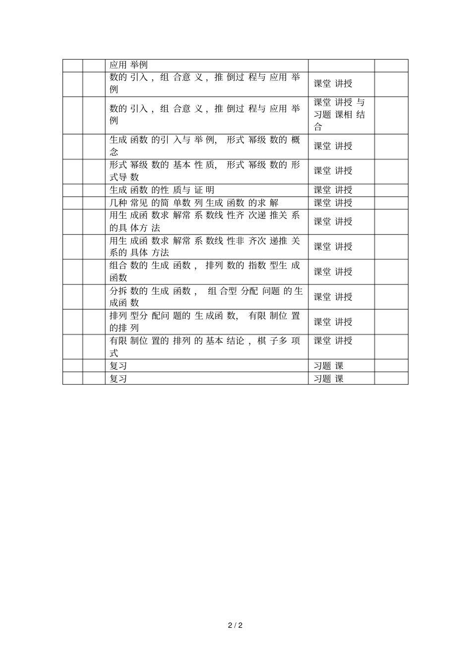 组合数学教学进程安排表_第2页