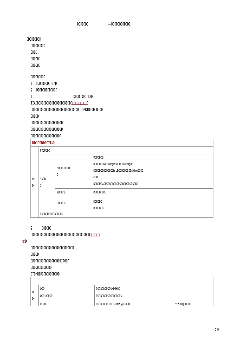 临床药物治疗学——神经系统常见病的药物治疗_第1页