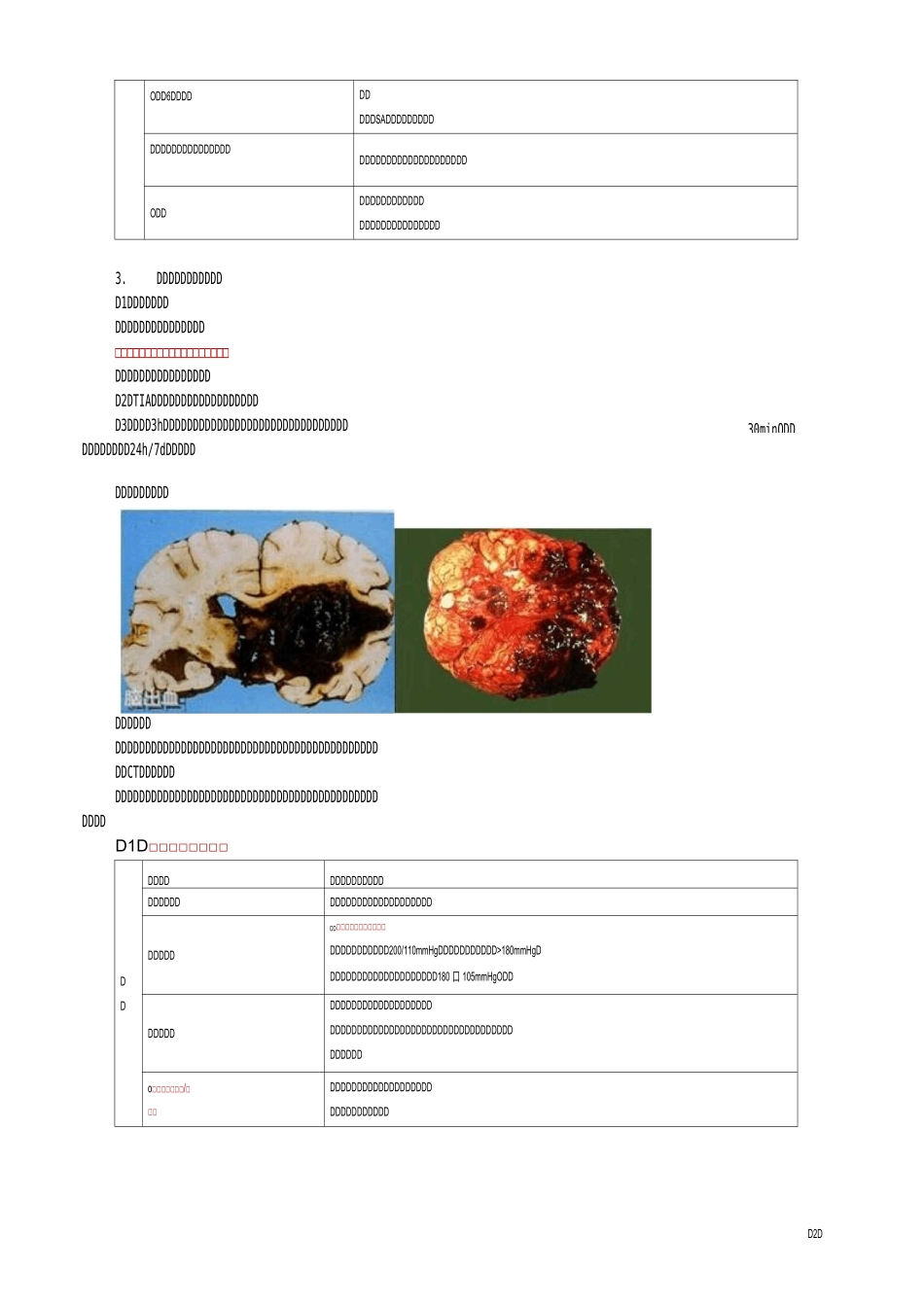 临床药物治疗学——神经系统常见病的药物治疗_第2页