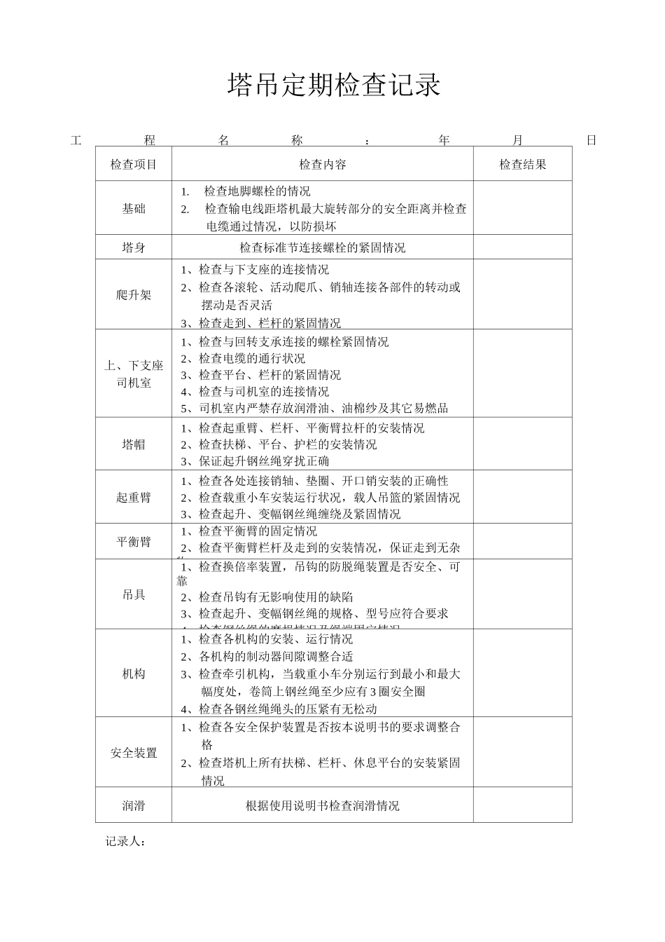 塔吊检查记录表最全汇总_第1页