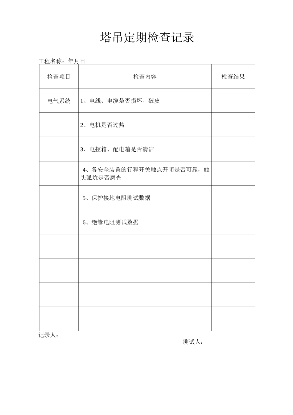 塔吊检查记录表最全汇总_第2页