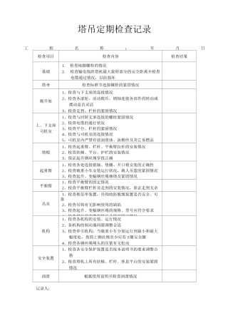 塔吊检查记录表最全汇总