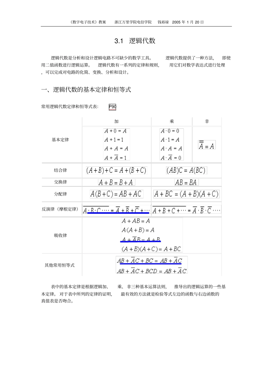 组合逻辑电路的分析与设计_第2页