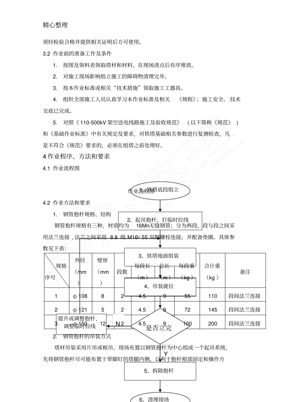 组塔专项现场施工方法_第3页
