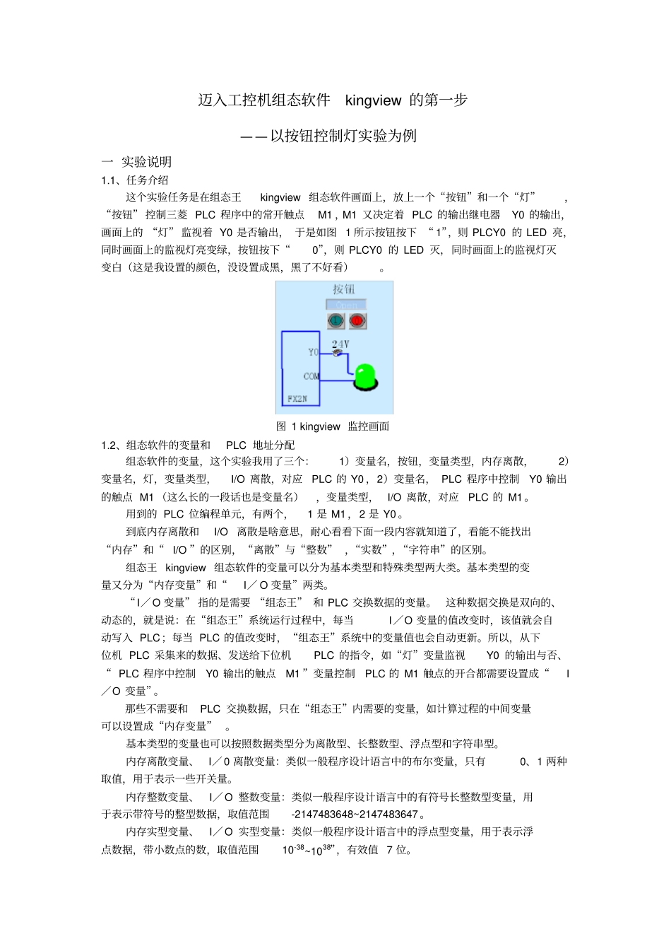 组态王和三菱Fx2N型PLC的控制灯试验_第1页