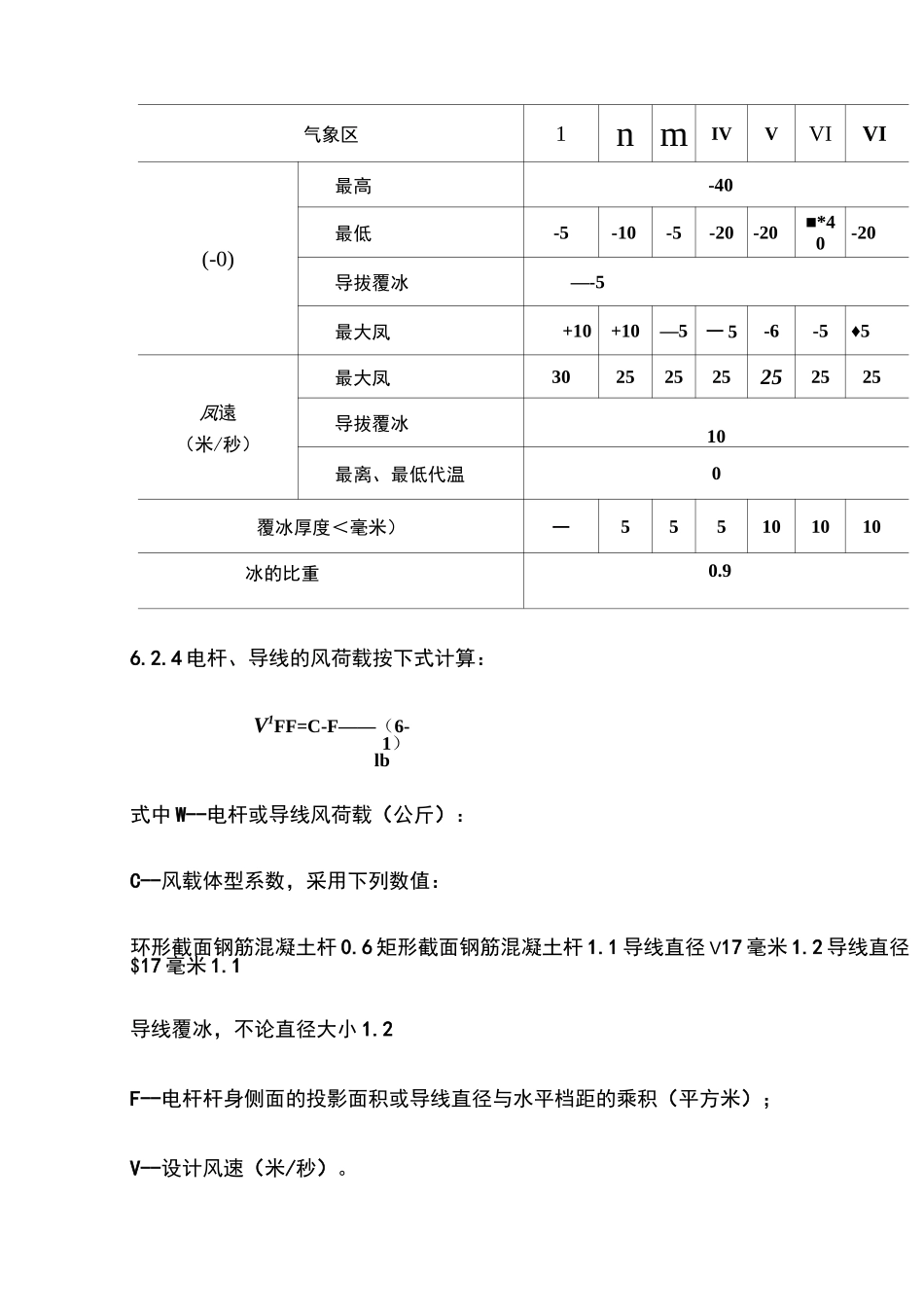 架空线路技术规范_第2页