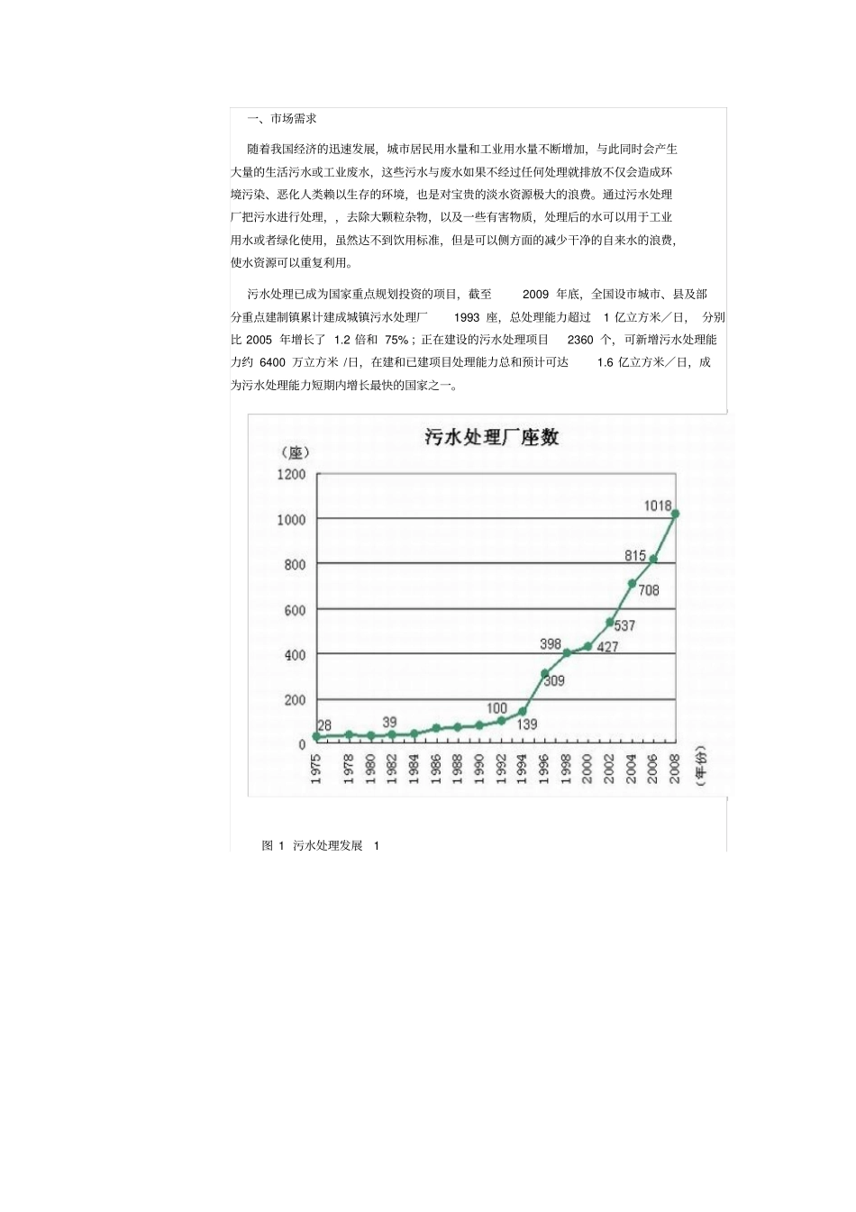 组态王大型污水处理厂SCADA系统解决方案_第1页