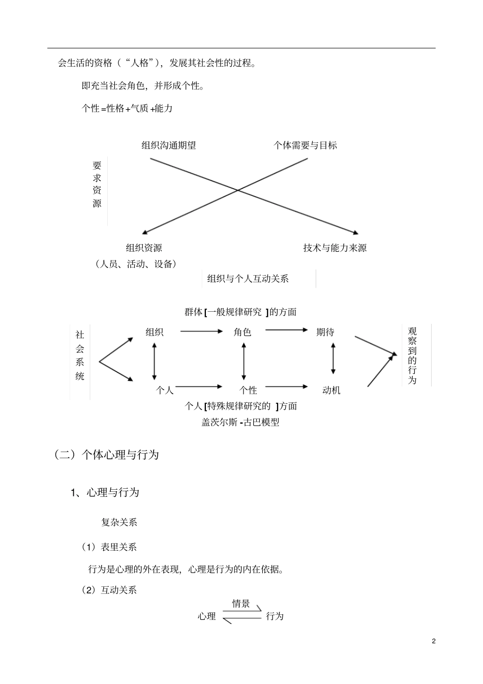 组织中的个体与群体概述_第2页