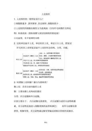 组织学与胚胎学