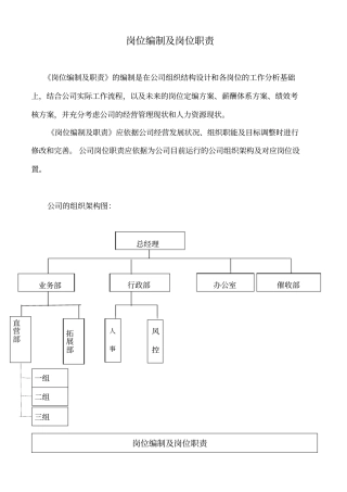 组织架构与岗位职责
