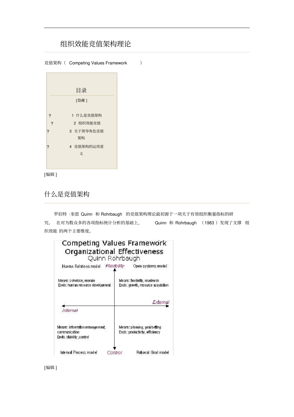 组织效能竞值架构理论_第1页