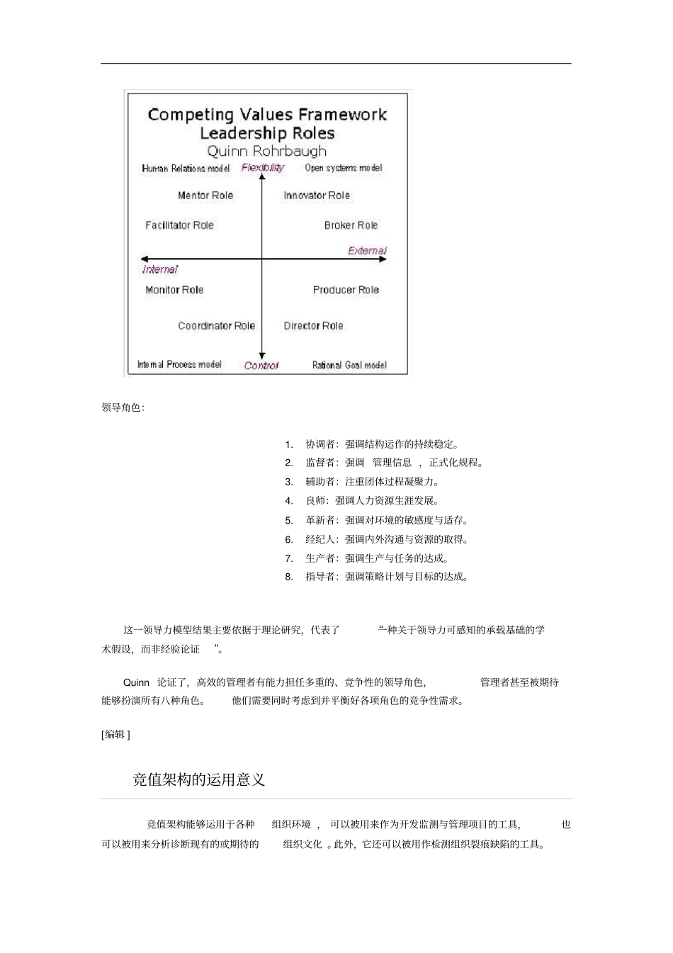 组织效能竞值架构理论_第3页