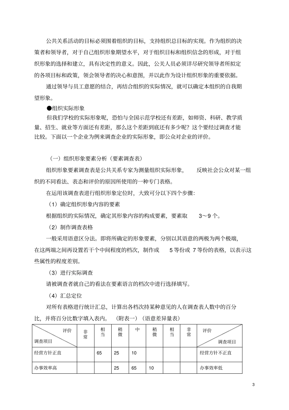 组织形象分析_第3页