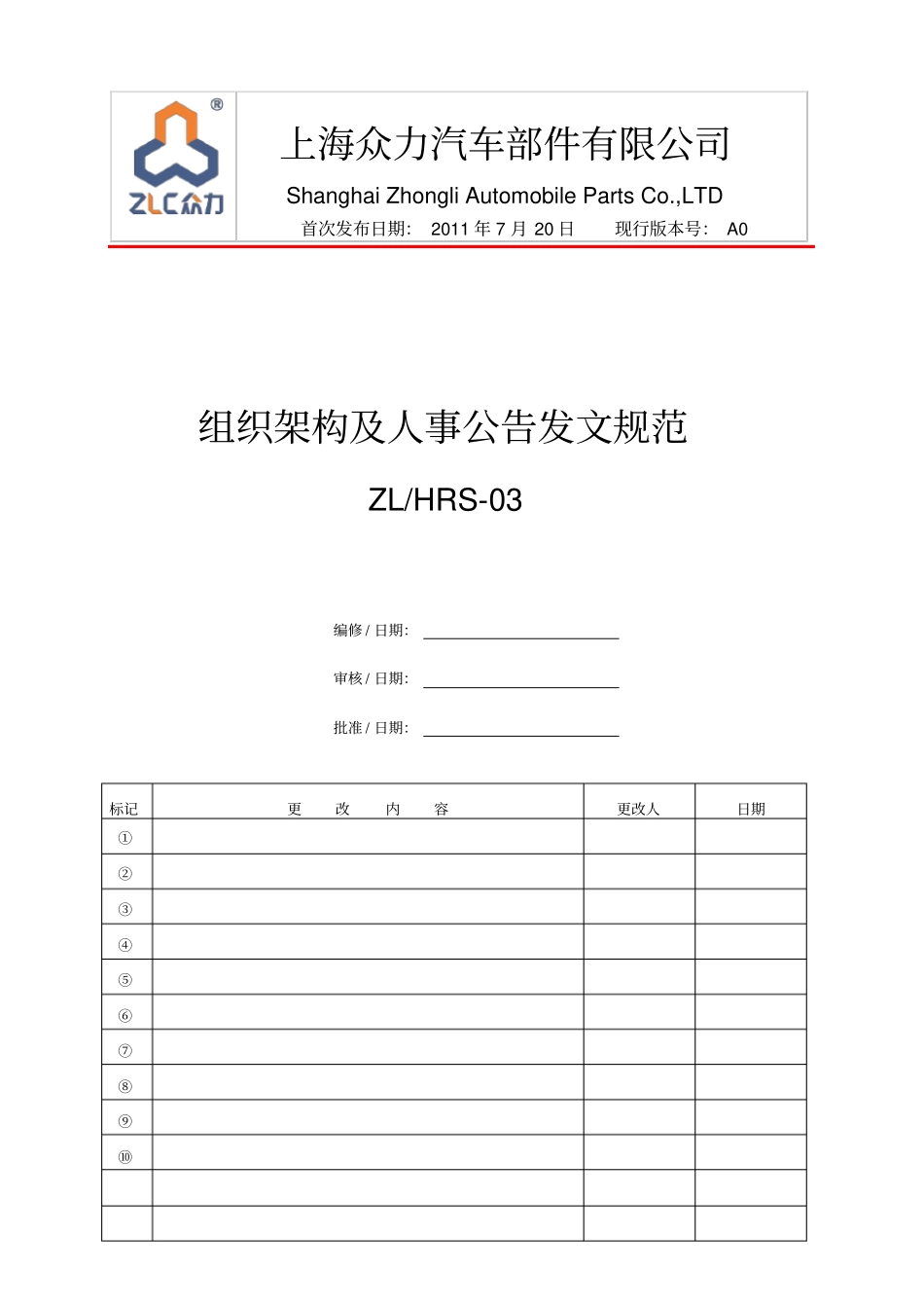 组织架构及人事公告发文规范_第1页