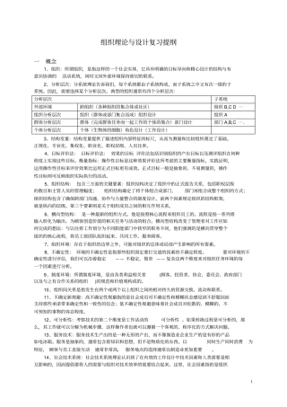 组织理论与设计复习提纲习题答案