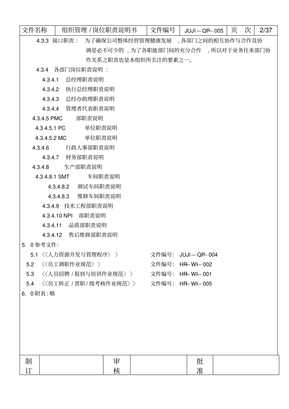 组织管理及岗位职责说明_第2页