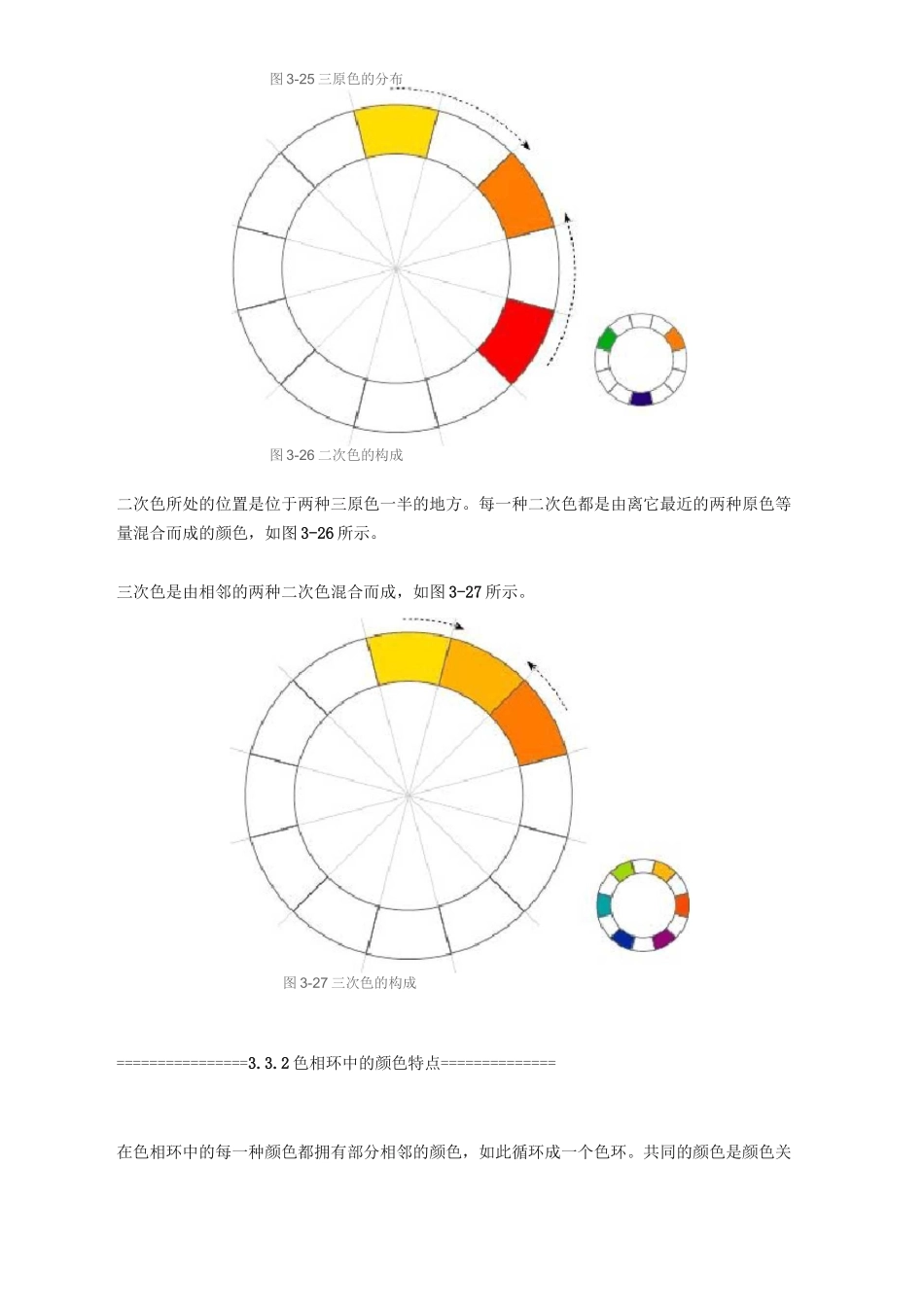 色相环配色原理_第3页