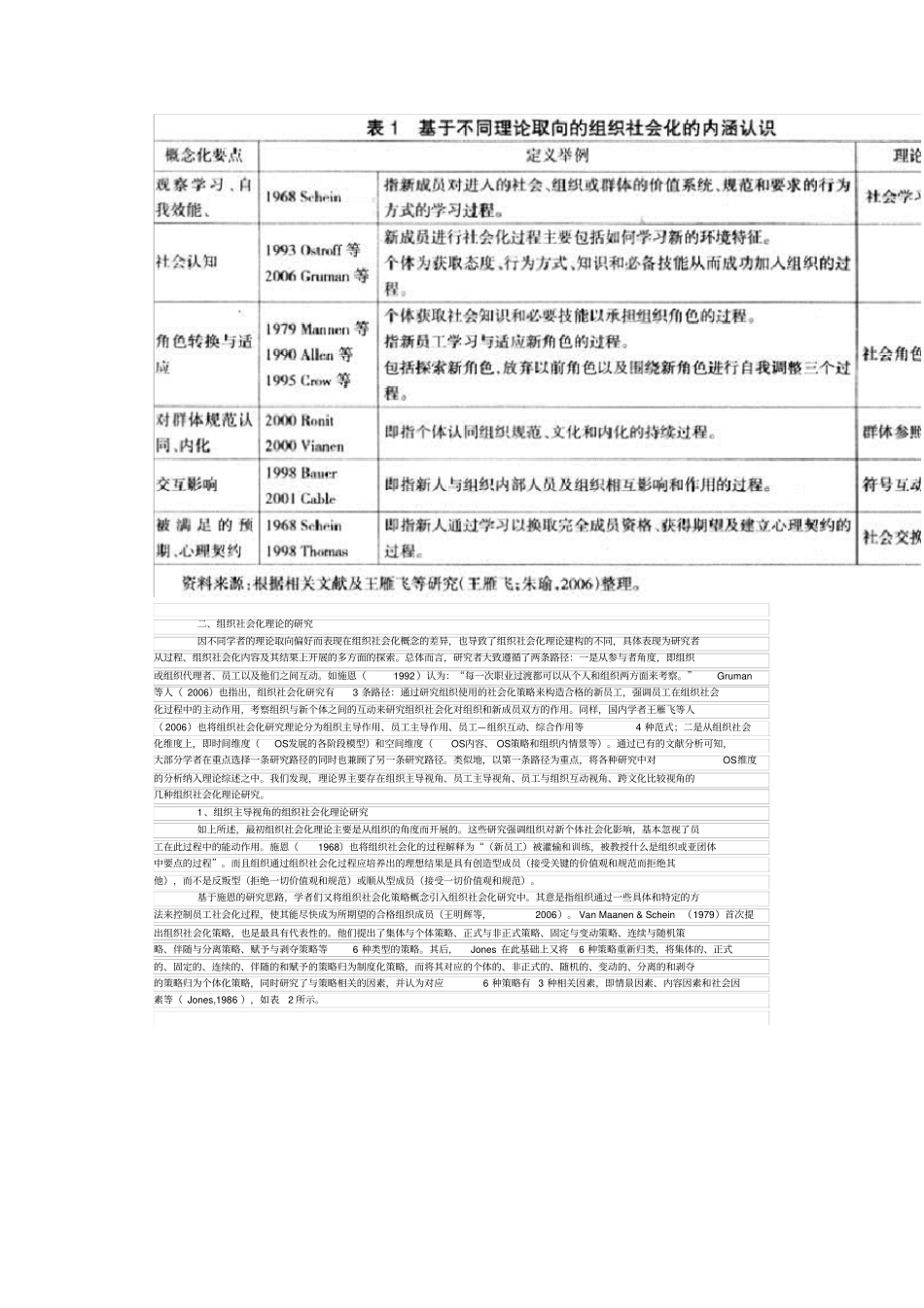 组织社会化理论研究述评_第2页