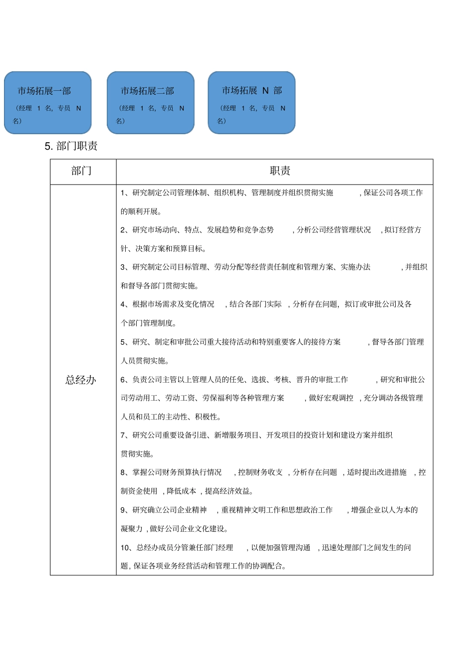 组织职级职等制度_第2页