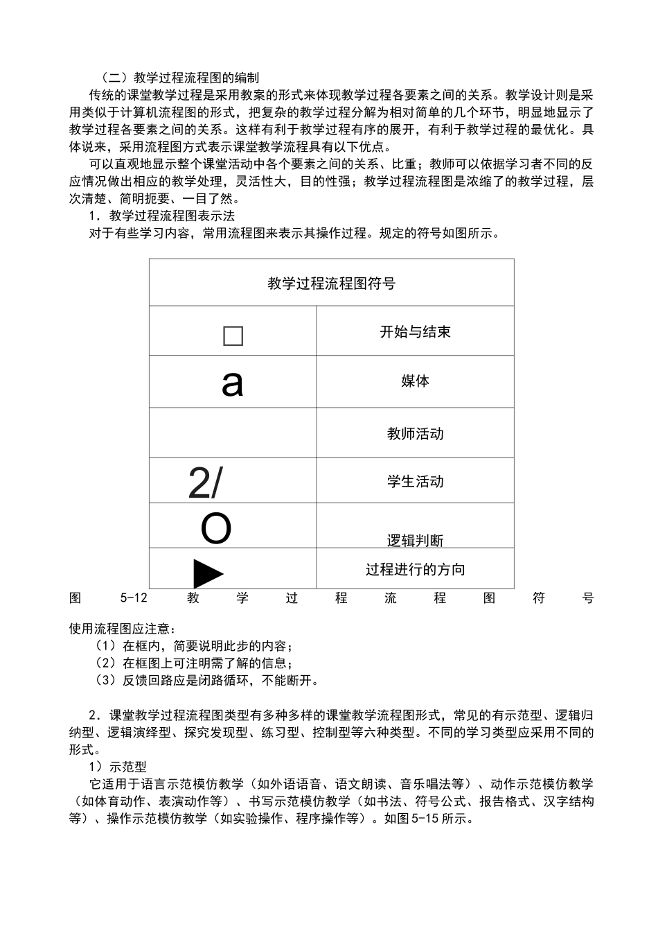 教学设计与教学流程图_第3页
