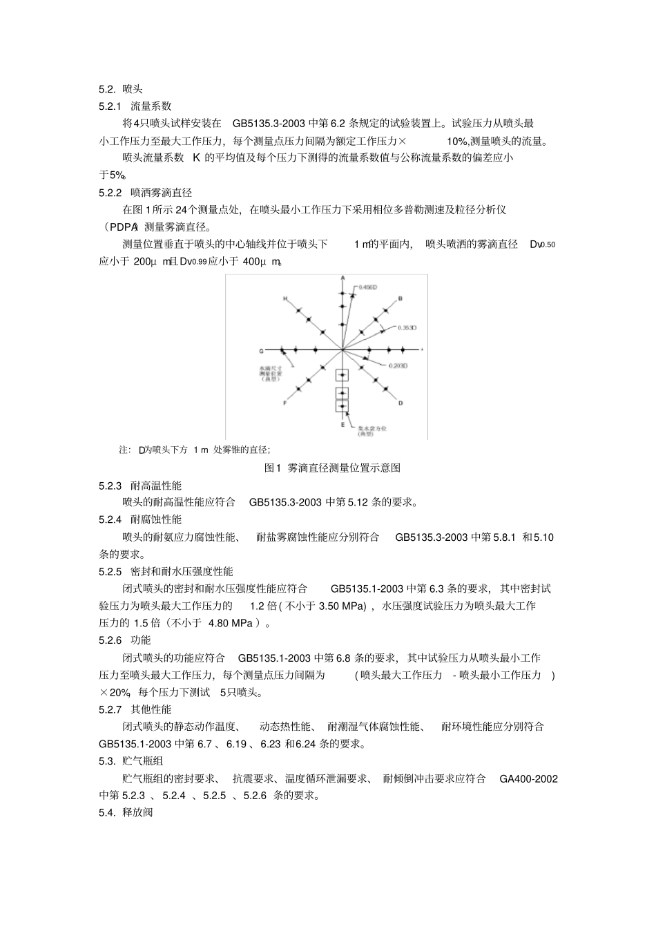 细水雾灭火设备自愿性认证检测项目和检测依据_第2页