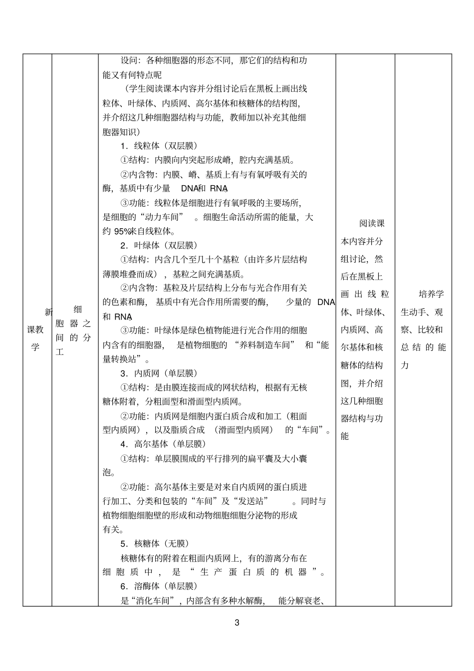 细胞器——系统内的分工合作教学设计_第3页