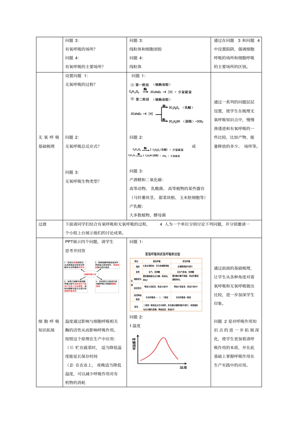 细胞呼吸复习课的教学设计_第3页