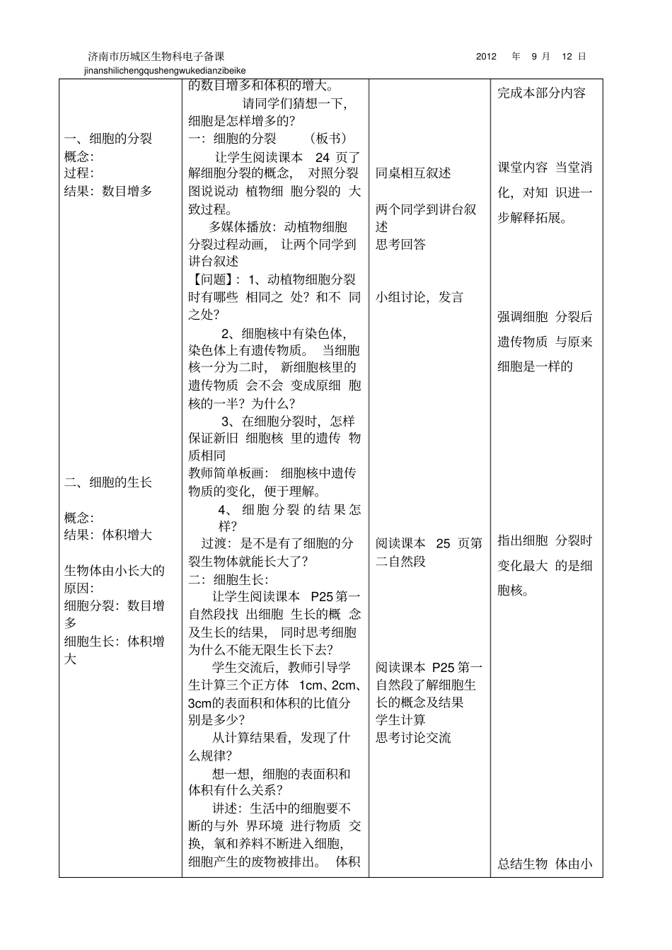 细胞的分裂与分化复备_第2页