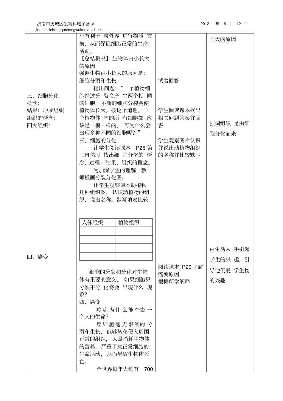 细胞的分裂与分化复备_第3页