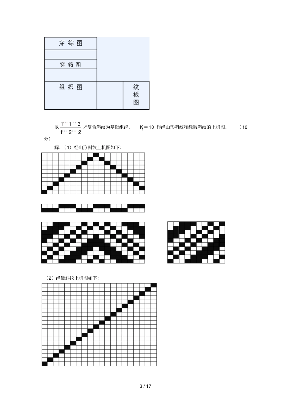 织物组织学复习考试小结_第3页